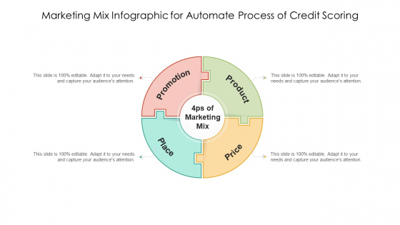 Marketing Mix Infographic For Automate Process Of Credit Scoring Ppt Slides Example File PDF Marketing Mix Infographic For Automate Process Of Credit Scoring Ppt Slides Example File PDF