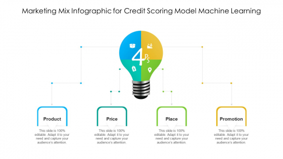 Marketing Mix Infographic For Credit Scoring Model Machine Learning Ppt Styles Model PDF Marketing Mix Infographic For Credit Scoring Model Machine Learning Ppt Styles Model PDF