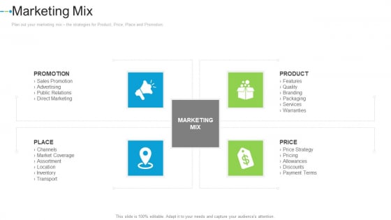 Marketing Mix Internet Marketing Strategies To Grow Your Business Slides PDF Marketing Mix Internet Marketing Strategies To Grow Your Business Slides PDF