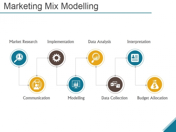 Marketing Mix Modelling Ppt PowerPoint Presentation Good Marketing Mix Modelling Ppt PowerPoint Presentation Good