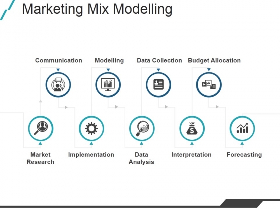 Marketing Mix Modelling Ppt PowerPoint Presentation Icon Marketing Mix Modelling Ppt PowerPoint Presentation Icon