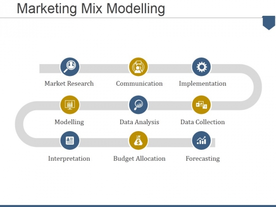 Marketing Mix Modelling Ppt PowerPoint Presentation Portfolio Graphics Template Marketing Mix Modelling Ppt PowerPoint Presentation Portfolio Graphics Template
