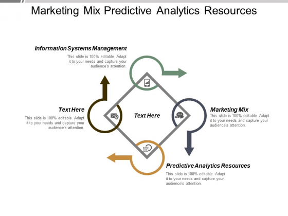 Marketing Mix Predictive Analytics Resources Information Systems Management Ppt PowerPoint Presentation Outline Topics Marketing Mix Predictive Analytics Resources Information Systems Management Ppt PowerPoint Presentation Outline Topics