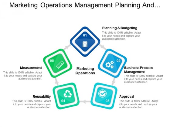 Marketing Operations Management Planning And Budgeting Ppt PowerPoint Presentation Ideas Mockup Marketing Operations Management Planning And Budgeting Ppt PowerPoint Presentation Ideas Mockup