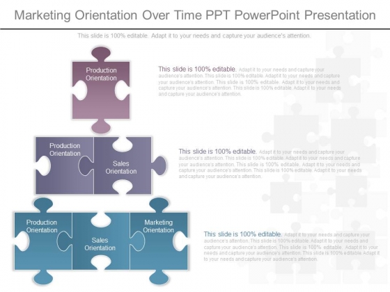 marketing orientation over time ppt powerpoint presentation orientation presentation ppt