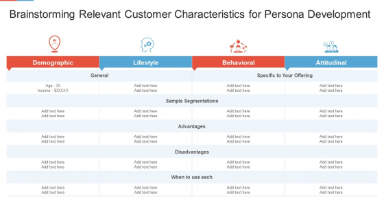 Marketing Outlining Segmentation Initiatives Brainstorming Relevant Customer Characteristics For Persona Development Template PDF