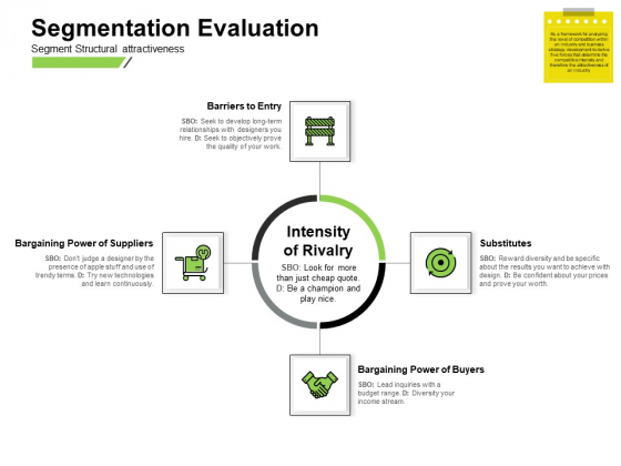 Marketing Performance Measurement Segmentation Evaluation Design Ppt Model Display PDF Marketing Performance Measurement Segmentation Evaluation Design Ppt Model Display PDF