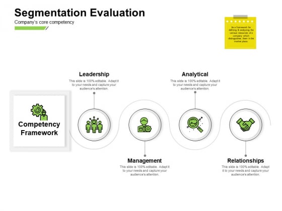 Marketing Performance Measurement Segmentation Evaluation Relationships Ppt Infographics Deck PDF Marketing Performance Measurement Segmentation Evaluation Relationships Ppt Infographics Deck PDF
