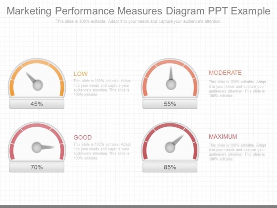 Marketing Performance Measures Diagram Ppt Example Marketing Performance Measures Diagram Ppt Example