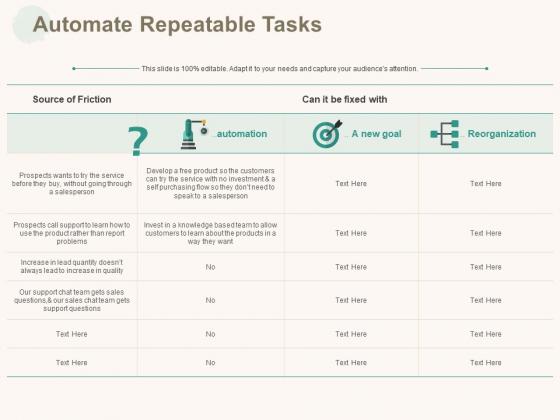 Marketing Pipeline Vs Cog Automate Repeatable Tasks Ppt Pictures Backgrounds PDF Marketing Pipeline Vs Cog Automate Repeatable Tasks Ppt Pictures Backgrounds PDF