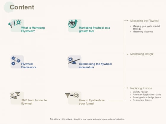 Marketing Pipeline Vs Cog Content Ppt Model Deck PDF Marketing Pipeline Vs Cog Content Ppt Model Deck PDF