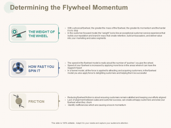 Marketing Pipeline Vs Cog Determining The Flywheel Momentum Ppt Ideas Infographic Template PDF Marketing Pipeline Vs Cog Determining The Flywheel Momentum Ppt Ideas Infographic Template PDF
