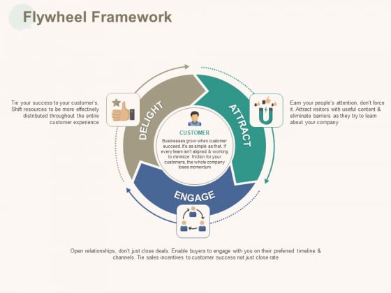 Marketing Pipeline Vs Cog Flywheel Framework Ppt Gallery Infographics PDF Marketing Pipeline Vs Cog Flywheel Framework Ppt Gallery Infographics PDF