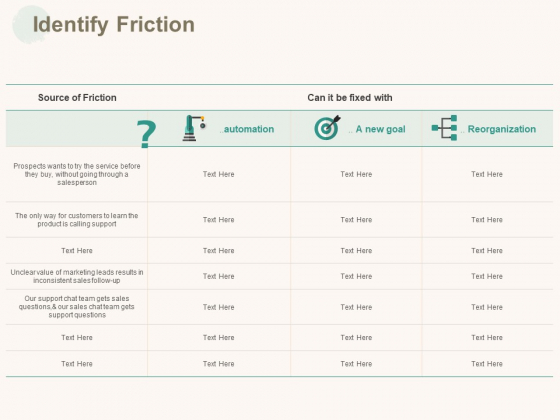 Marketing Pipeline Vs Cog Identify Friction Ppt Icon Files PDF Marketing Pipeline Vs Cog Identify Friction Ppt Icon Files PDF