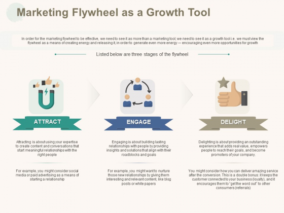 Marketing Pipeline Vs Cog Marketing Flywheel As A Growth Tool Ppt Infographic Template Shapes PDF Marketing Pipeline Vs Cog Marketing Flywheel As A Growth Tool Ppt Infographic Template Shapes PDF