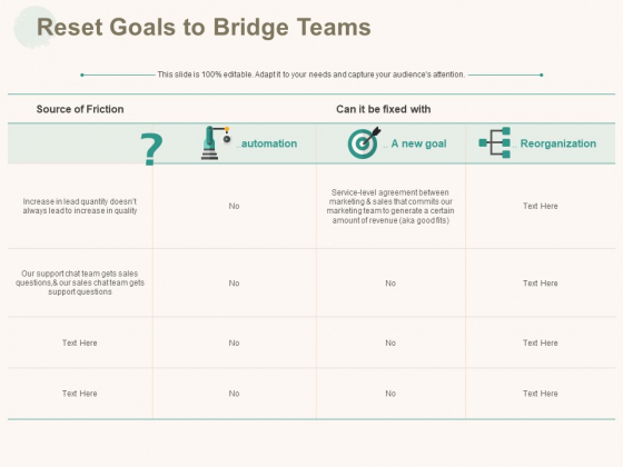 Marketing Pipeline Vs Cog Reset Goals To Bridge Teams Ppt Outline Designs Download PDF Marketing Pipeline Vs Cog Reset Goals To Bridge Teams Ppt Outline Designs Download PDF