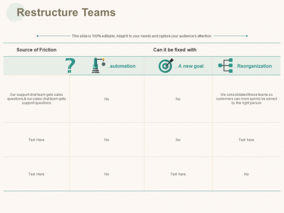 Marketing Pipeline Vs Cog Restructure Teams Ppt Summary Portfolio PDF Marketing Pipeline Vs Cog Restructure Teams Ppt Summary Portfolio PDF