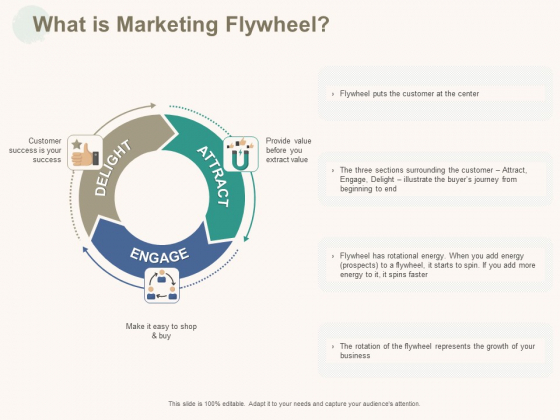 Marketing Pipeline Vs Cog What Is Marketing Flywheel Ppt Model Show PDF Marketing Pipeline Vs Cog What Is Marketing Flywheel Ppt Model Show PDF