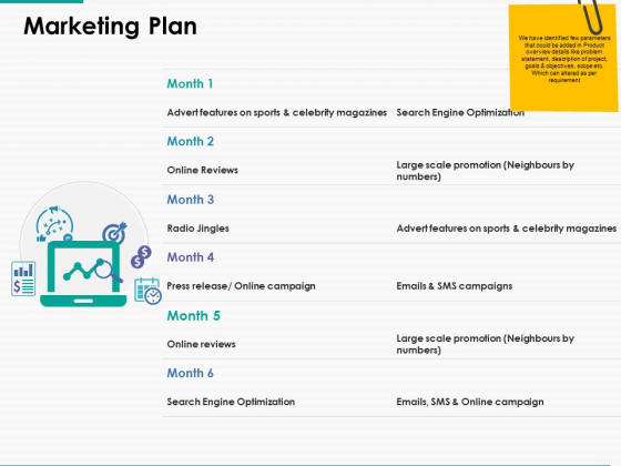 Marketing Plan Business Ppt Powerpoint Presentation Professional Smartart Marketing Plan Business Ppt Powerpoint Presentation Professional Smartart