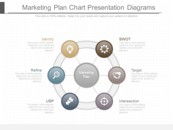Marketing Plan Chart Presentation Diagrams Marketing Plan Chart Presentation Diagrams