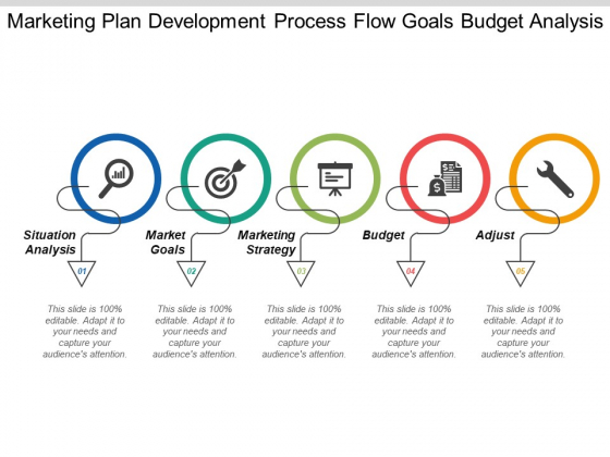 Marketing Plan Development Process Flow Goals Budget Analysis Ppt PowerPoint Presentation Show Example File Marketing Plan Development Process Flow Goals Budget Analysis Ppt PowerPoint Presentation Show Example File