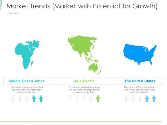 Marketing Plan Implementation Market Trends Market With Potential For Growth Summary PDF Marketing Plan Implementation Market Trends Market With Potential For Growth Summary PDF