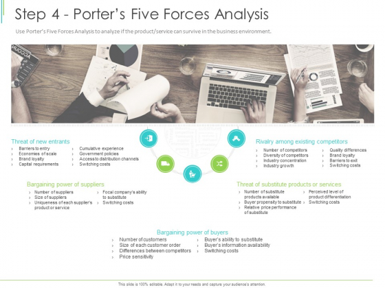 Marketing Plan Implementation Step 4 Porters Five Forces Analysis Ppt Slides Introduction PDF Marketing Plan Implementation Step 4 Porters Five Forces Analysis Ppt Slides Introduction PDF