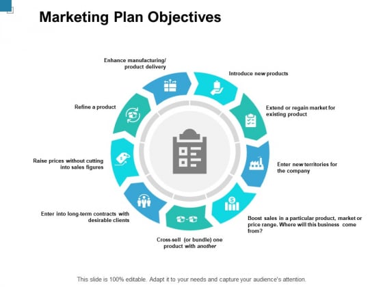 Marketing Plan Objectives Ppt PowerPoint Presentation Layouts File Formats Marketing Plan Objectives Ppt PowerPoint Presentation Layouts File Formats