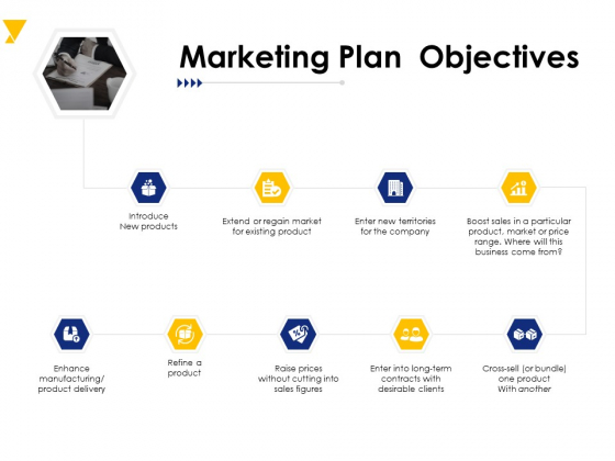 Marketing Plan Objectives Ppt PowerPoint Presentation Summary Brochure Marketing Plan Objectives Ppt PowerPoint Presentation Summary Brochure
