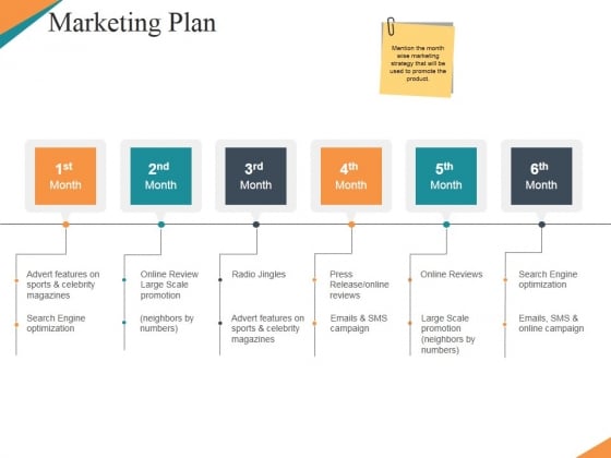 Marketing Plan Ppt PowerPoint Presentation Styles Graphics