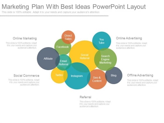 Marketing Plan With Best Ideas Powerpoint Layout Marketing Plan With Best Ideas Powerpoint Layout
