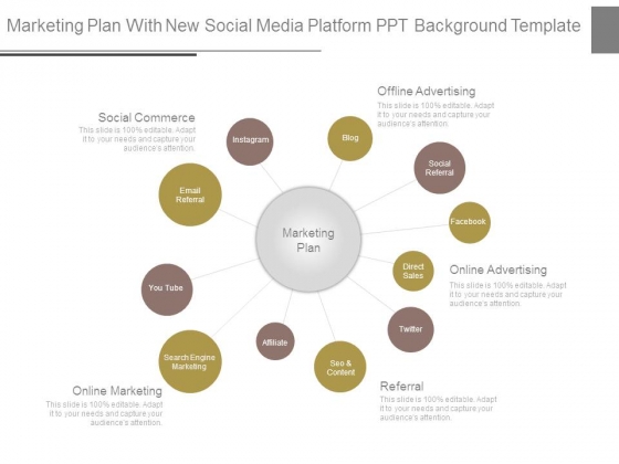 Marketing Plan With New Social Media Platform Ppt Background Template Marketing Plan With New Social Media Platform Ppt Background Template