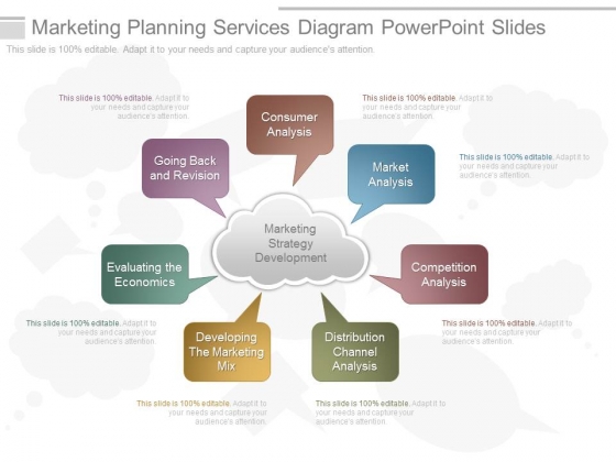 Marketing Planning Services Diagram Powerpoint Slides Marketing Planning Services Diagram Powerpoint Slides