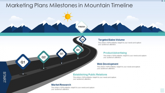 Marketing Plans Milestones In Mountain Timeline Structure PDF Marketing Plans Milestones In Mountain Timeline Structure PDF