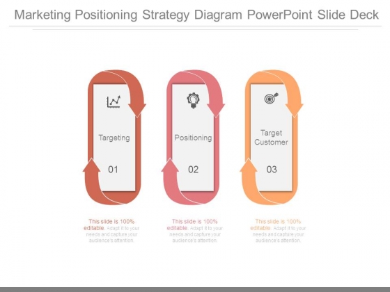 Marketing Positioning Strategy Diagram Powerpoint Slide Deck