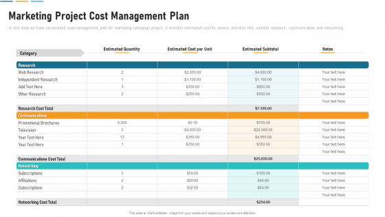 Marketing Project Cost Management Plan Sample PDF Marketing Project Cost Management Plan Sample PDF