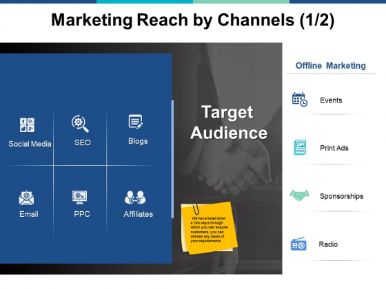 Marketing Reach By Channels Marketing Ppt PowerPoint Presentation Icon Summary Marketing Reach By Channels Marketing Ppt PowerPoint Presentation Icon Summary
