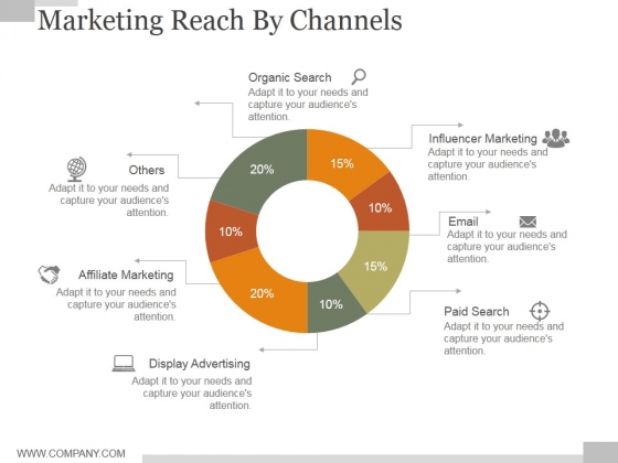 Marketing Reach By Channels Ppt PowerPoint Presentation Graphics Marketing Reach By Channels Ppt PowerPoint Presentation Graphics