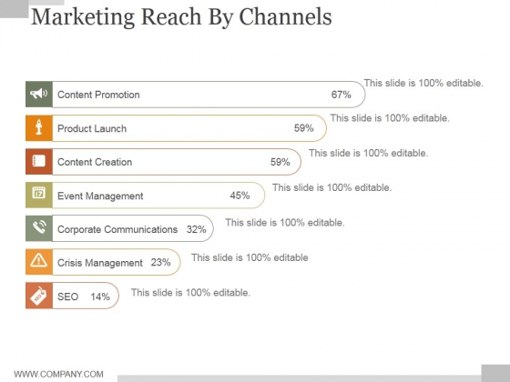 Marketing Reach By Channels Slide Ppt PowerPoint Presentation Examples Marketing Reach By Channels Slide Ppt PowerPoint Presentation Examples