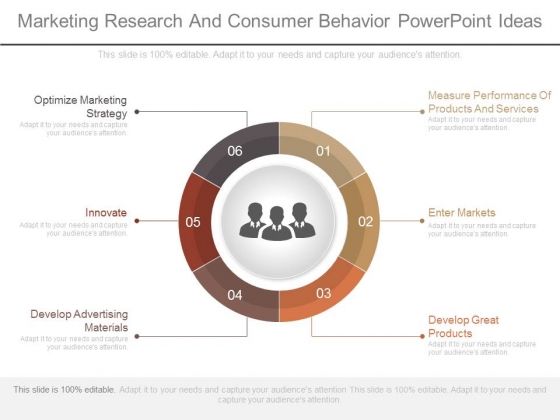 Marketing Research And Consumer Behavior Powerpoint Ideas Marketing Research And Consumer Behavior Powerpoint Ideas