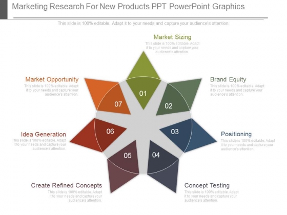 Marketing Research For New Products Ppt Powerpoint Graphics Marketing Research For New Products Ppt Powerpoint Graphics