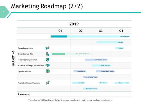 Marketing Roadmap Marketing Ppt PowerPoint Presentation Gallery Information Marketing Roadmap Marketing Ppt PowerPoint Presentation Gallery Information