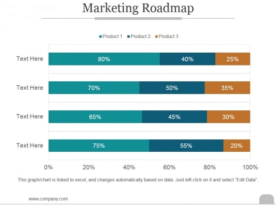 Marketing Roadmap Ppt PowerPoint Presentation Model Marketing Roadmap Ppt PowerPoint Presentation Model