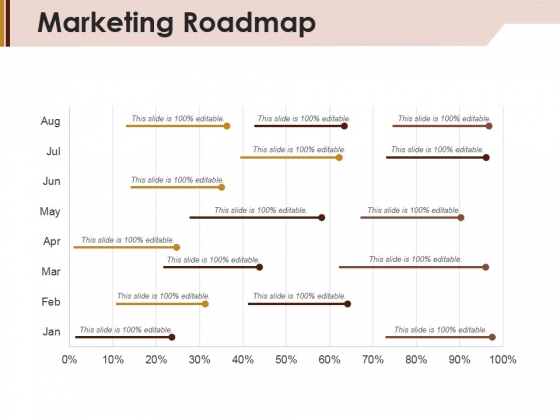 Marketing Roadmap Ppt Powerpoint Presentation Visual Aids Diagrams Marketing Roadmap Ppt Powerpoint Presentation Visual Aids Diagrams
