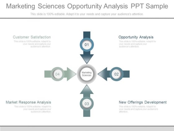 Marketing Sciences Opportunity Analysis Ppt Sample Marketing Sciences Opportunity Analysis Ppt Sample