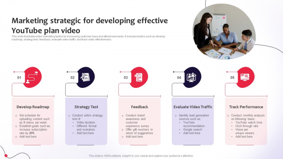 Marketing Strategic For Developing Effective Youtube Plan Video Sample