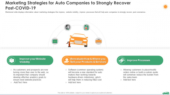 Marketing Strategies For Auto Companies To Strongly Recover Post Covid 19 Ppt Infographic Template Pictures PDF Marketing Strategies For Auto Companies To Strongly Recover Post Covid 19 Ppt Infographic Template Pictures PDF
