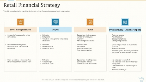 Marketing Strategies For Retail Store Retail Financial Strategy Inspiration PDF Marketing Strategies For Retail Store Retail Financial Strategy Inspiration PDF