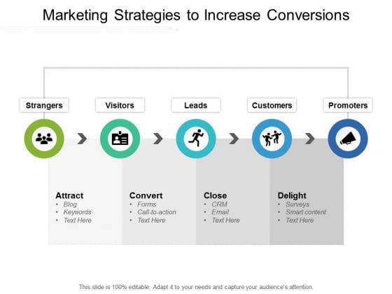 Marketing Strategies To Increase Conversions Ppt PowerPoint Presentation Visual Aids Deck Marketing Strategies To Increase Conversions Ppt PowerPoint Presentation Visual Aids Deck