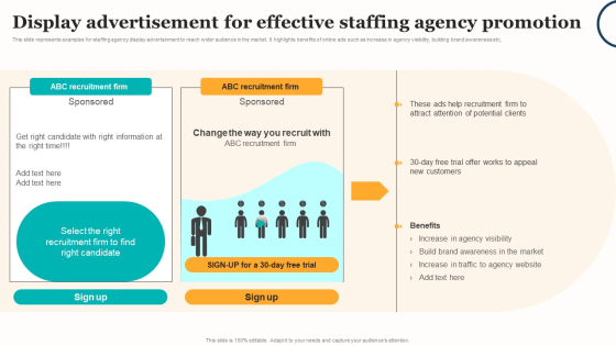 Marketing Strategy For A Recruitment Company Display Advertisement For Effective Staffing Agency Slides PDF